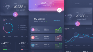 Ακμανείο dashboard ανάλυσης συναλλαγών με δεδομένα απόδοσης
